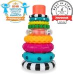 Best Stacks Of Circles Stacking Ring STEM