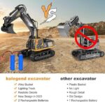 Remote Control Excavator Toy