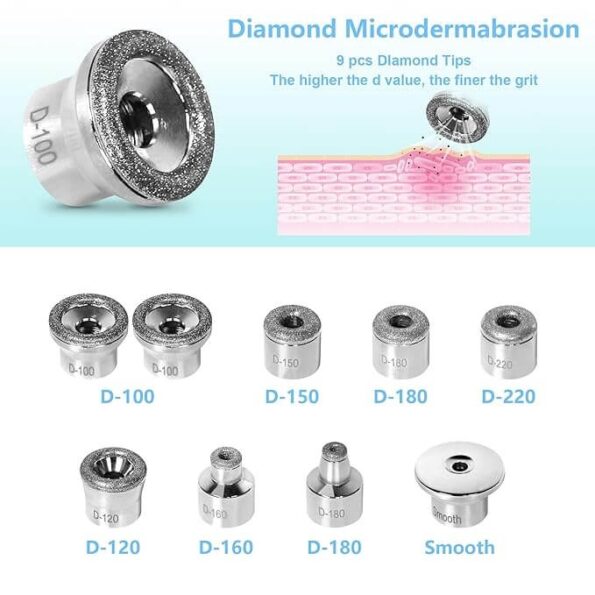 Dermabrasion Facial Beauty Device With Skin Sale