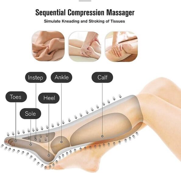 Leg Air Massager for Circulation Price Sale Online